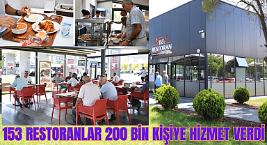 Samsunlulardan 153'e büyük ilgi! 200 bin kişi hizmet aldı