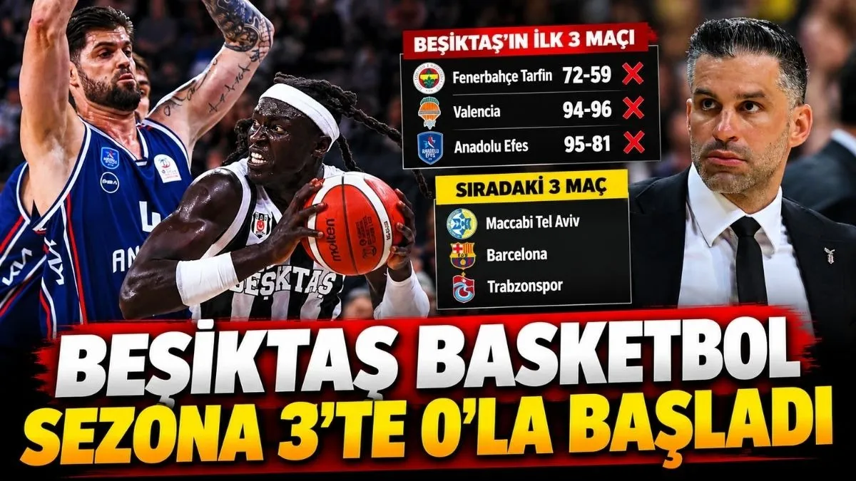 Beşiktaş Basketbol’da Kötü Başlangıç: 3 Maçta 3 Mağlubiyet