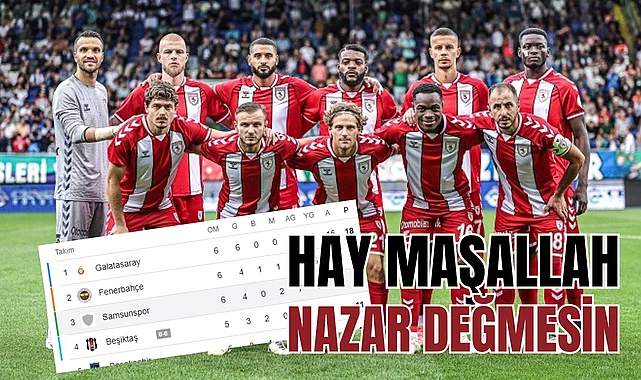 Çaykur Rizespor Samsunspor maç sonucu, Samsunspor puan durumu