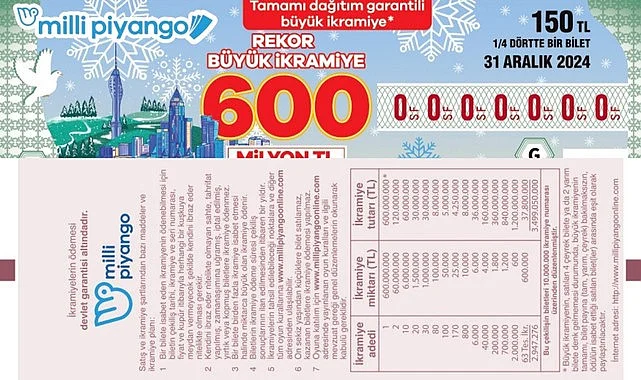 Milli Piyango yılbaşı çekilişi canlı yayın ikramiye