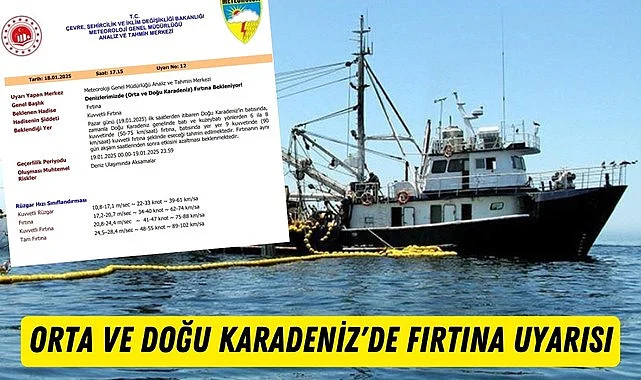 Samsun'da Orta ve Doğu Karadeniz'de Fırtına Uyarısı