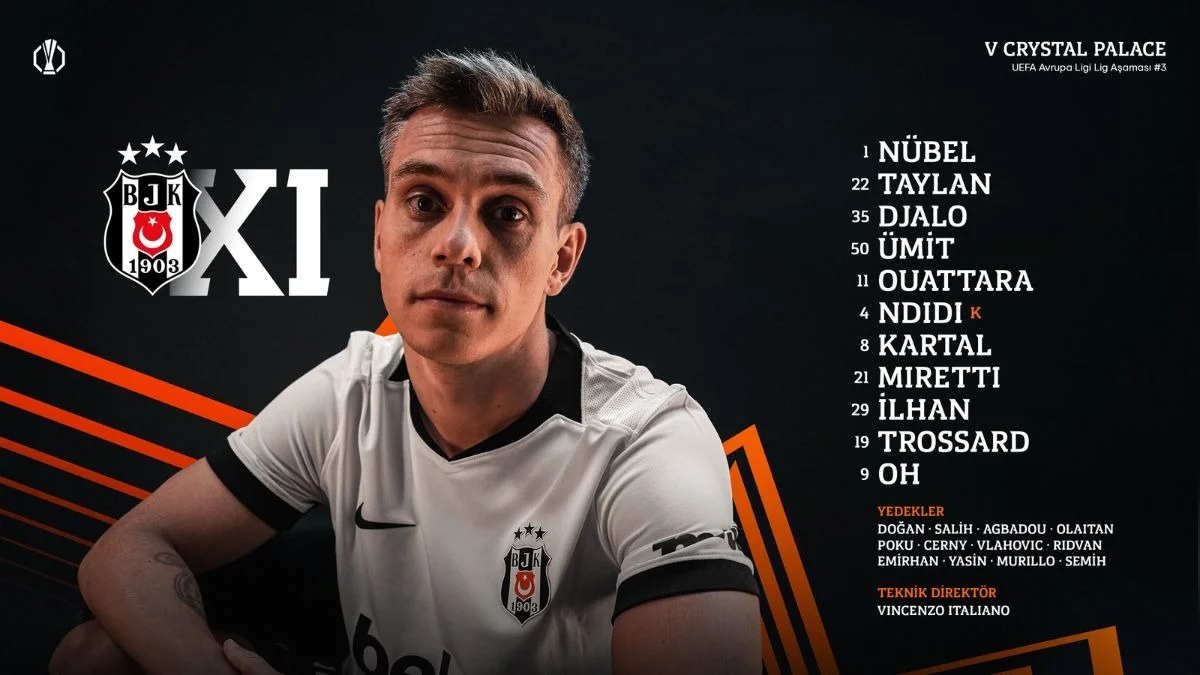 Beşiktaş’ın Crystal Palace Maçı İlk 11’i Belli Oldu! Beşiktaş Crystal Palace Maçı Canlı Anlatım