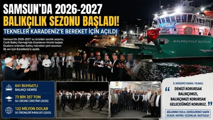 Samsun’da Balıkçılık Sezonu Başladı! 641 Tekne Karadeniz’e Açıldı, Hedef Bereketli Sezon