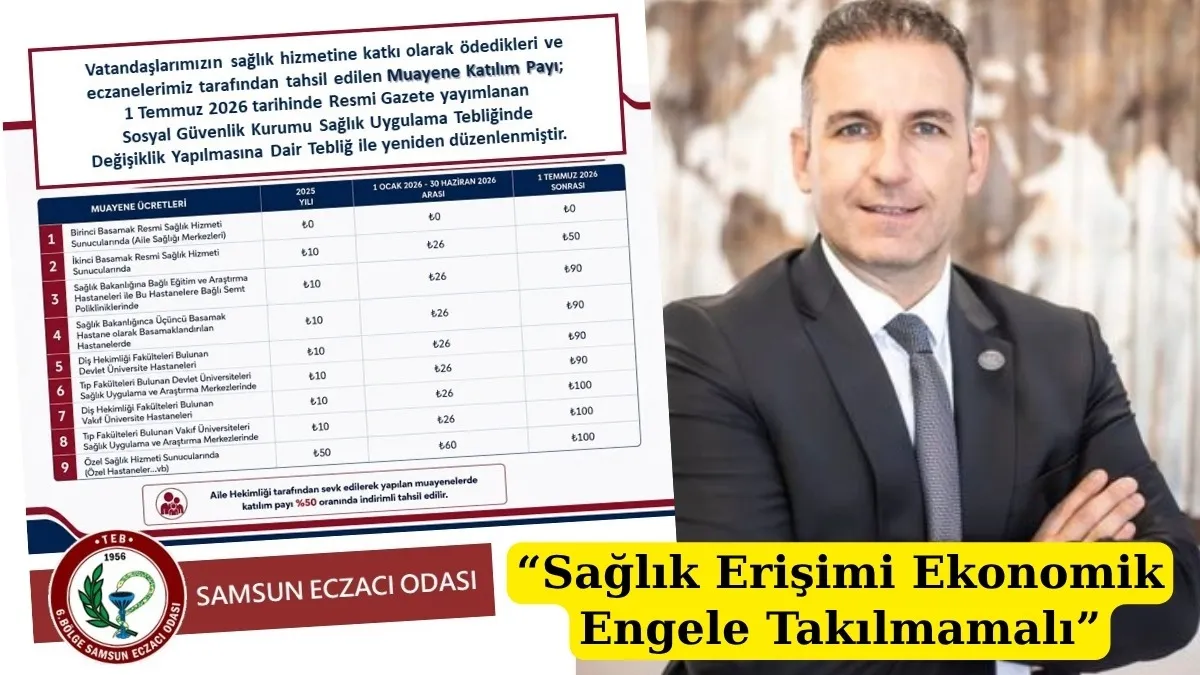 Samsun Eczacı Odası’ndan Muayene Katılım Payına Sert Tepki